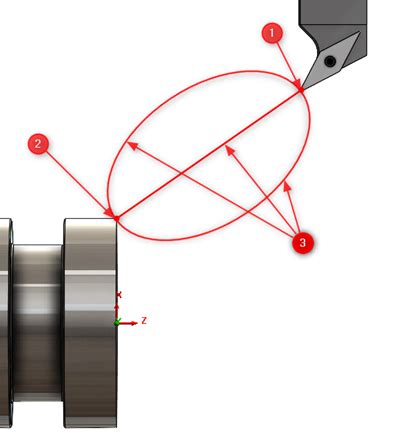 which control system allows cutting during tool movement